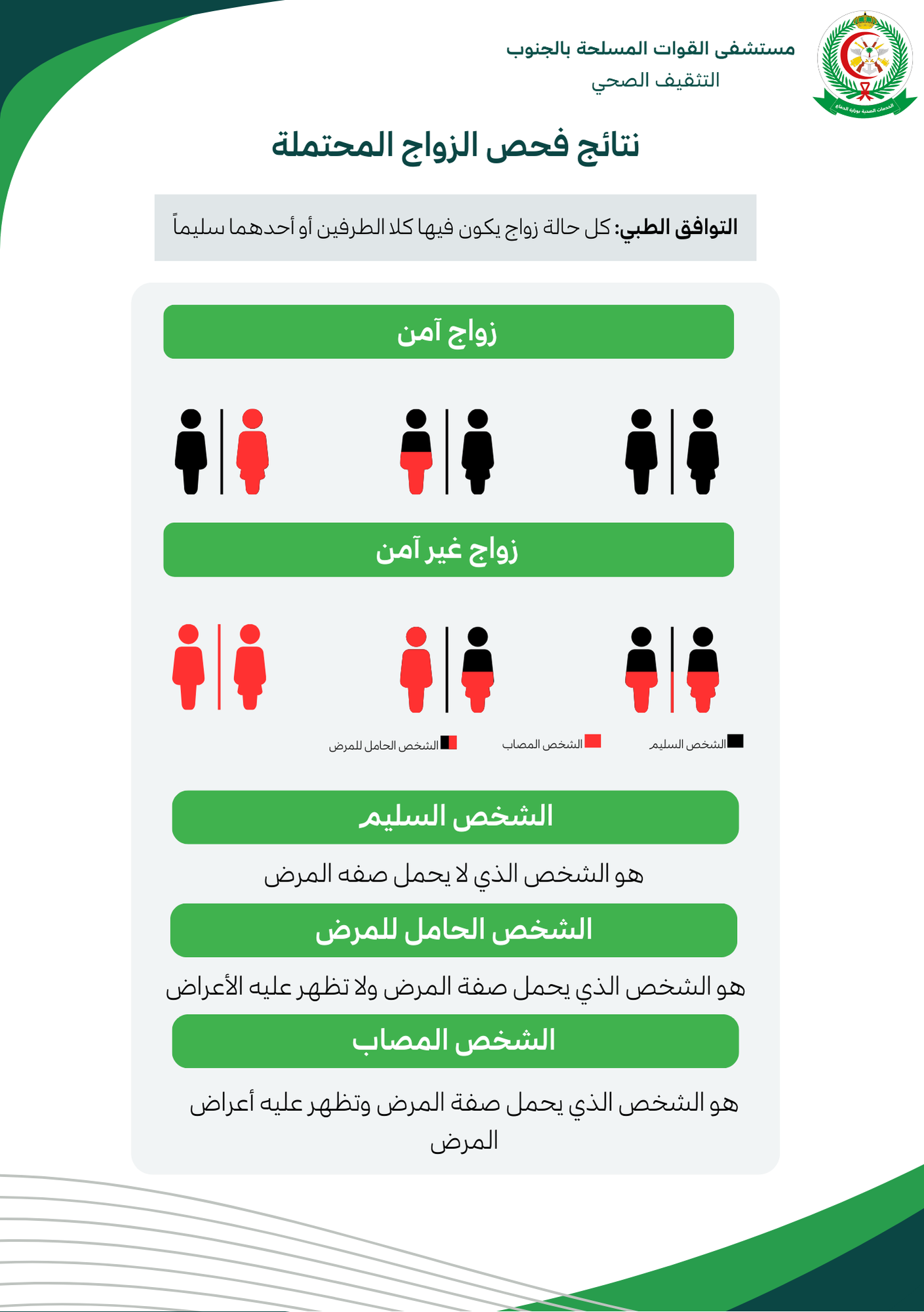 نتائج فحص الزواج
